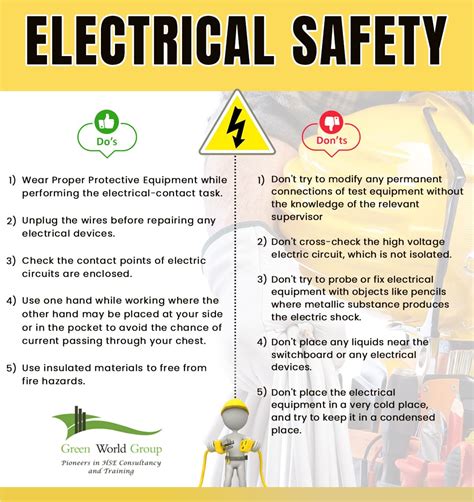 electrical hazards in the workplace pdf