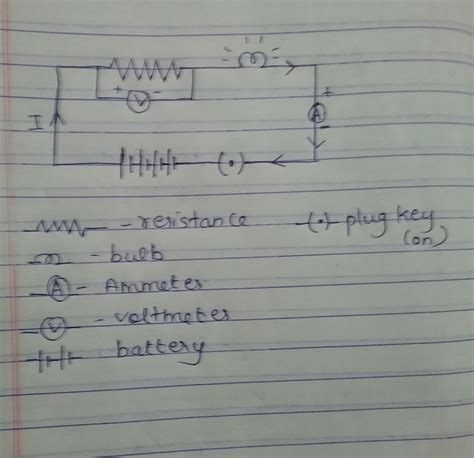 electrical problems and solutions brainly
