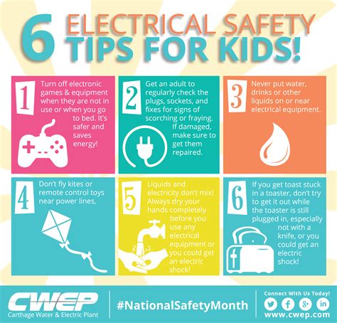 Electrical Safety Kids