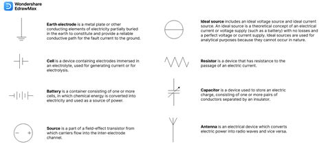 electrical symbols and its functions