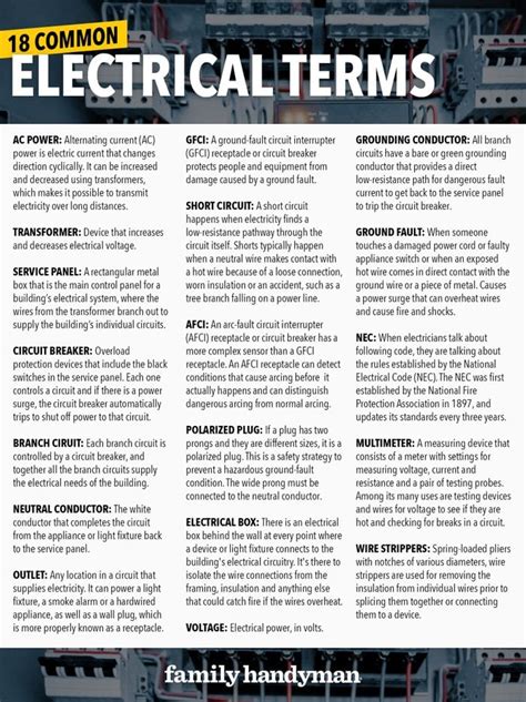 electrical terms and definitions