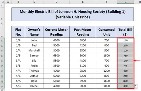 electricity bill calculation formula in excel 2020