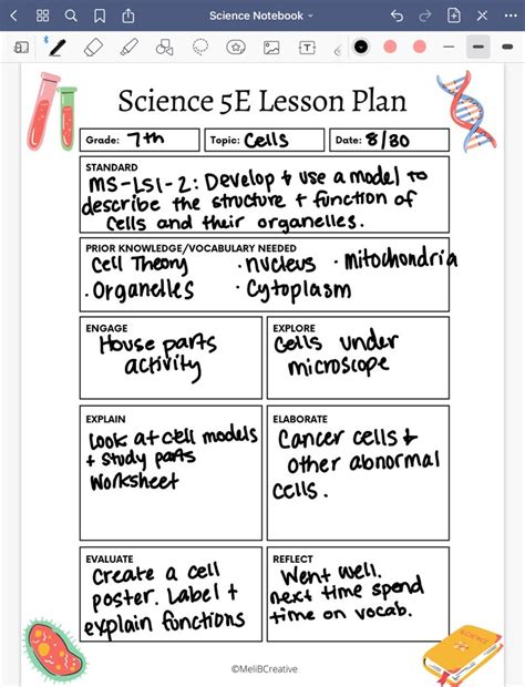 elementary 5e lesson plan examples science