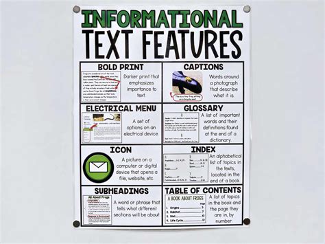 elements of informational text anchor chart