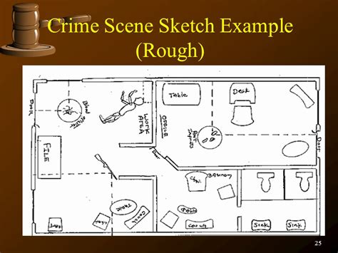 elements of sketch in criminal investigation