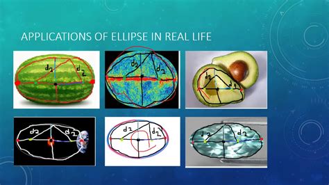 ellipse examples in real life