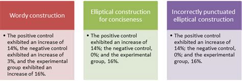 elliptical construction examples in literature