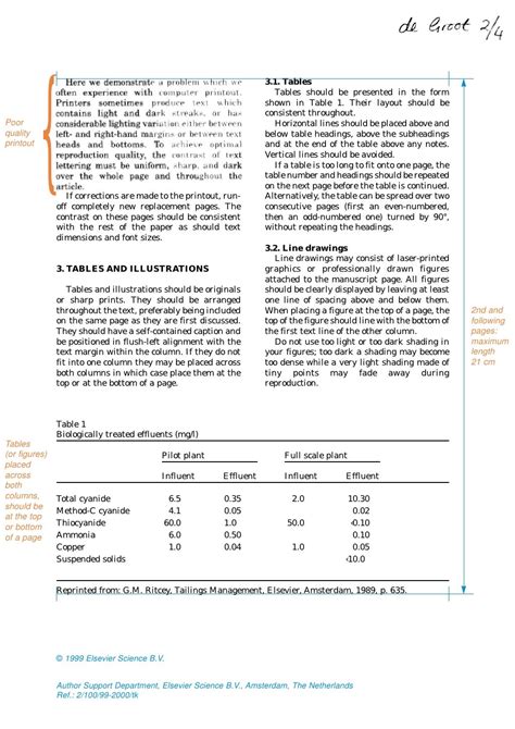 elsevier journal paper format word