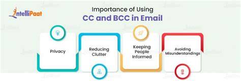 email bcc explained