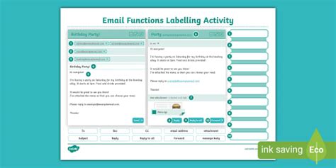 Fungsi Utama Alamat Surel