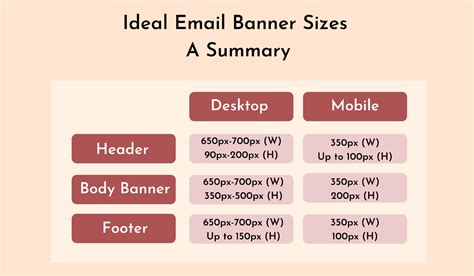 email header size