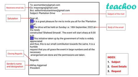 email writing questions for class 6