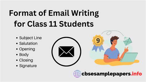 email writing topics for class 11