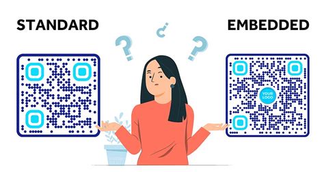 embed text in qr code