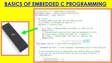 embedded code sample