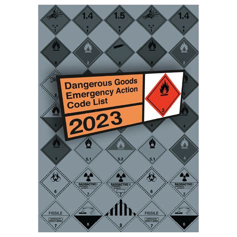 emergency action code list 2023