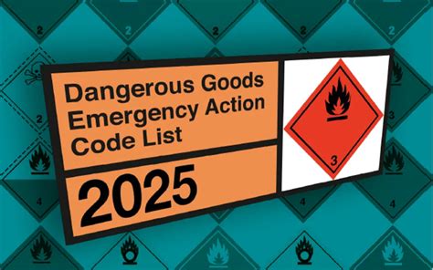 emergency action code list 2025