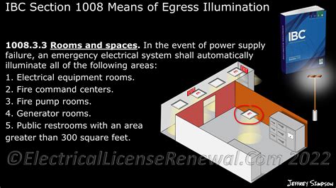 emergency lighting code requirements