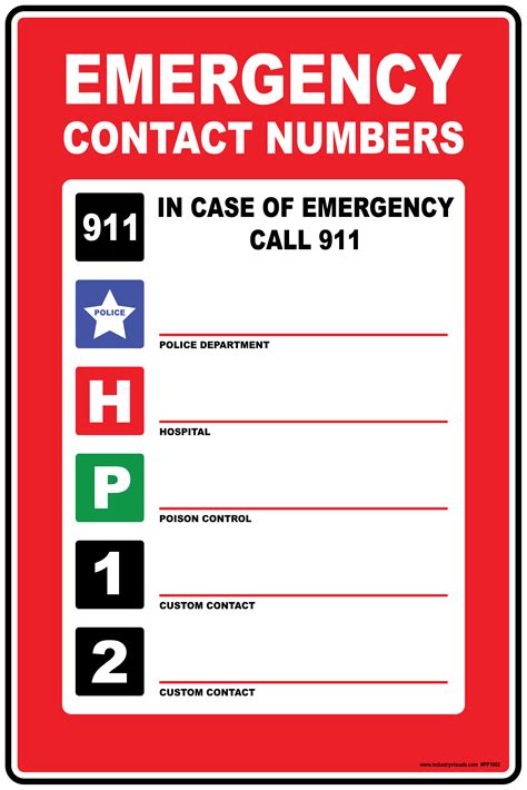 Emergency Numbers List Template