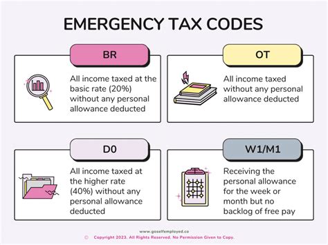 emergency tax code list