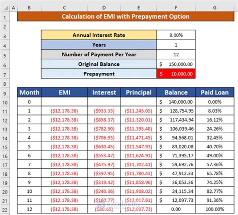 emi calculation formula in excel sheet