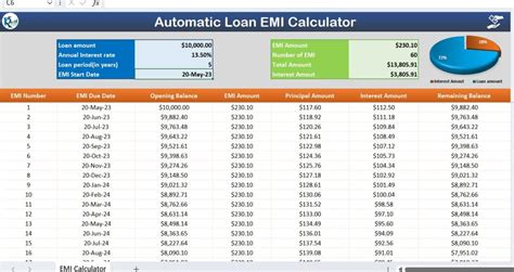 emi calculator in excel template