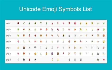 emoji code list