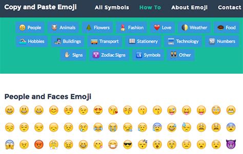 emoji faces text copy and paste