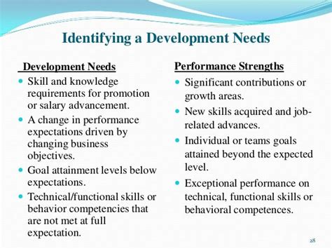 employee development needs examples