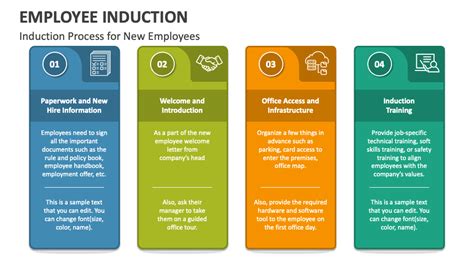 employee induction ppt sample