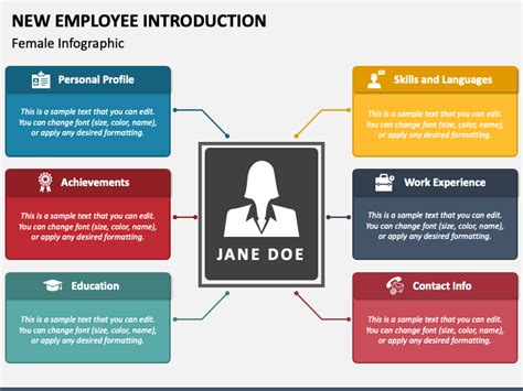 employee intro template