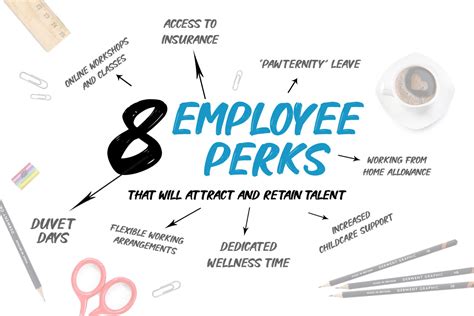 employee perks