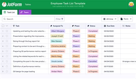 employee task list example
