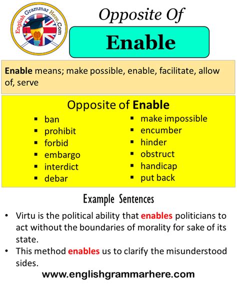 enable meaning in english with example