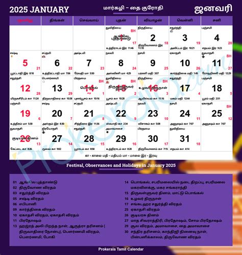 end date meaning in tamil