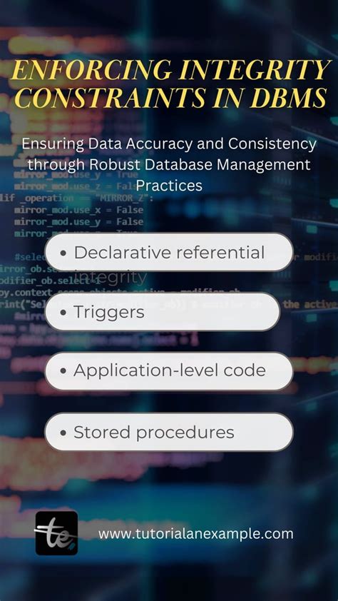 enforcing integrity constraints in dbms javatpoint