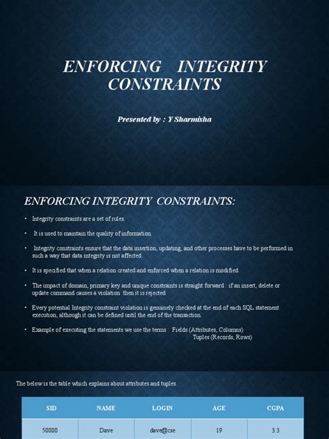 enforcing integrity constraints in dbms ppt