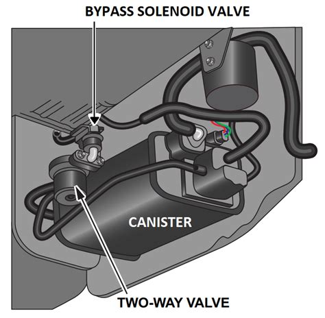 engine code p1457