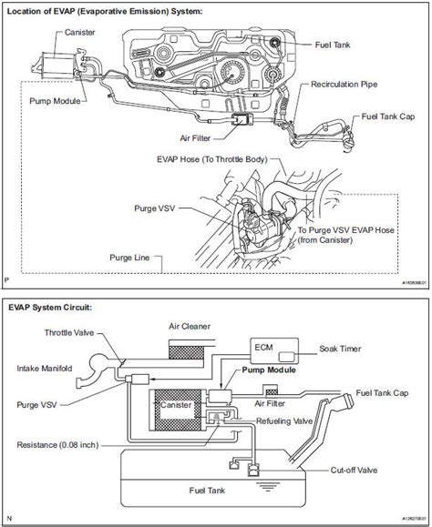 engine code po466
