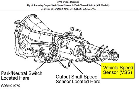 engine speed sensor location