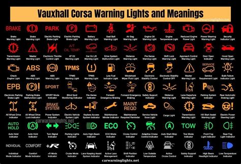 engine warning light meaning corsa
