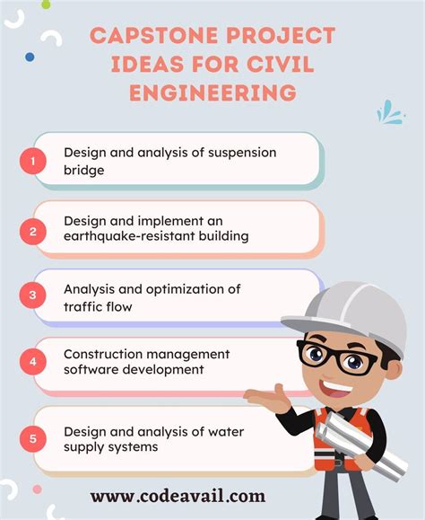 engineering capstone project ideas reddit