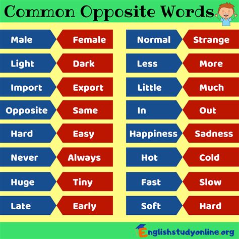 english words and opposite in meaning
