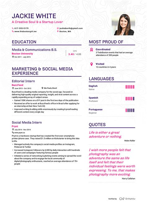 enhance cv examples