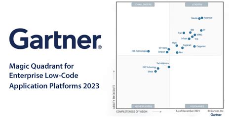 enterprise low code application platforms magic quadrant