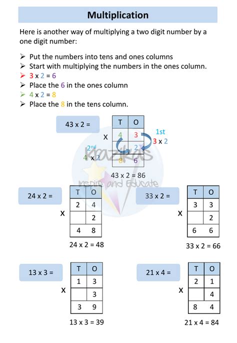 entry level 3 maths questions