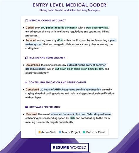 entry level medical coding certification