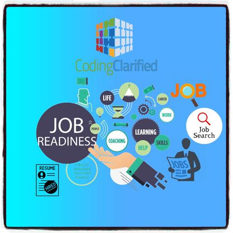 entry level medical coding training