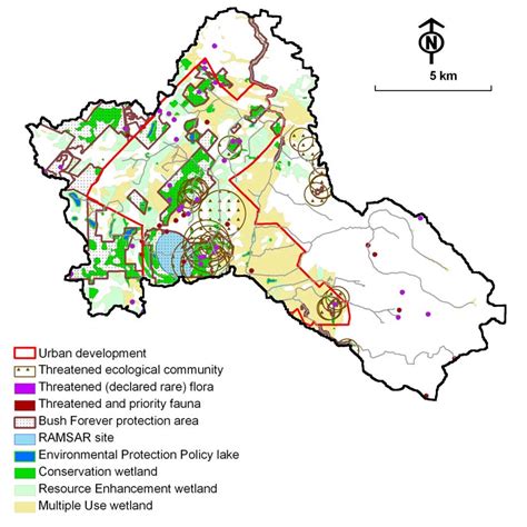 environmental constraints examples