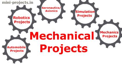 environmental engineering mini project topics